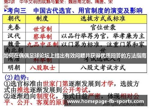 如何在偶偶足球论坛上提出有效问题并获得优质回答的方法指南
