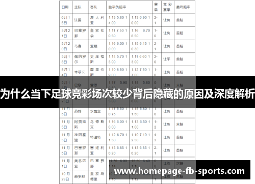 为什么当下足球竞彩场次较少背后隐藏的原因及深度解析