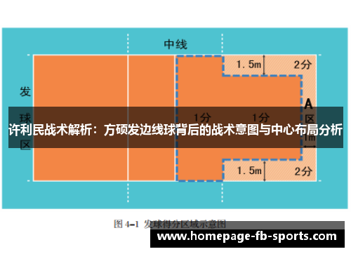 许利民战术解析：方硕发边线球背后的战术意图与中心布局分析