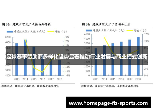 足球赛事赞助商多样化趋势显著推动行业发展与商业模式创新
