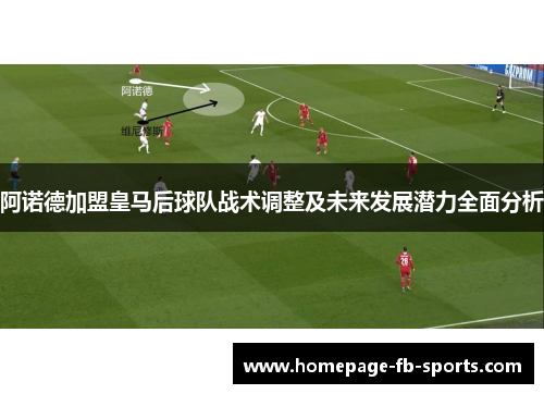 阿诺德加盟皇马后球队战术调整及未来发展潜力全面分析