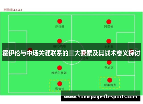 霍伊伦与中场关键联系的三大要素及其战术意义探讨