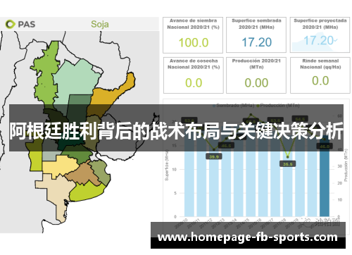 阿根廷胜利背后的战术布局与关键决策分析