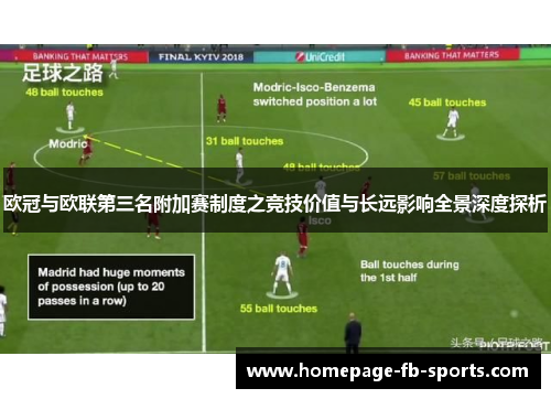 欧冠与欧联第三名附加赛制度之竞技价值与长远影响全景深度探析