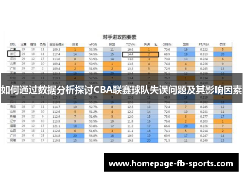 如何通过数据分析探讨CBA联赛球队失误问题及其影响因素 如何通过数据分析探讨CBA联赛球队失误问题及其影响因素